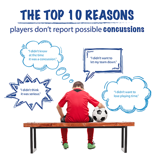 Athlete Concussion Reporting Reasons